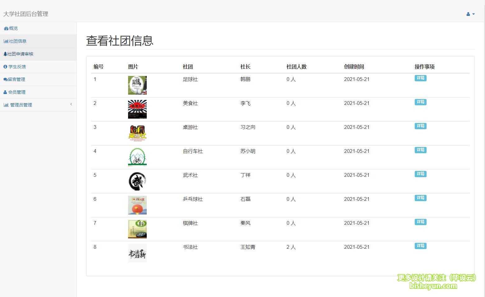 毕设云-基于php高校社团管理系统-管理员查看社团
