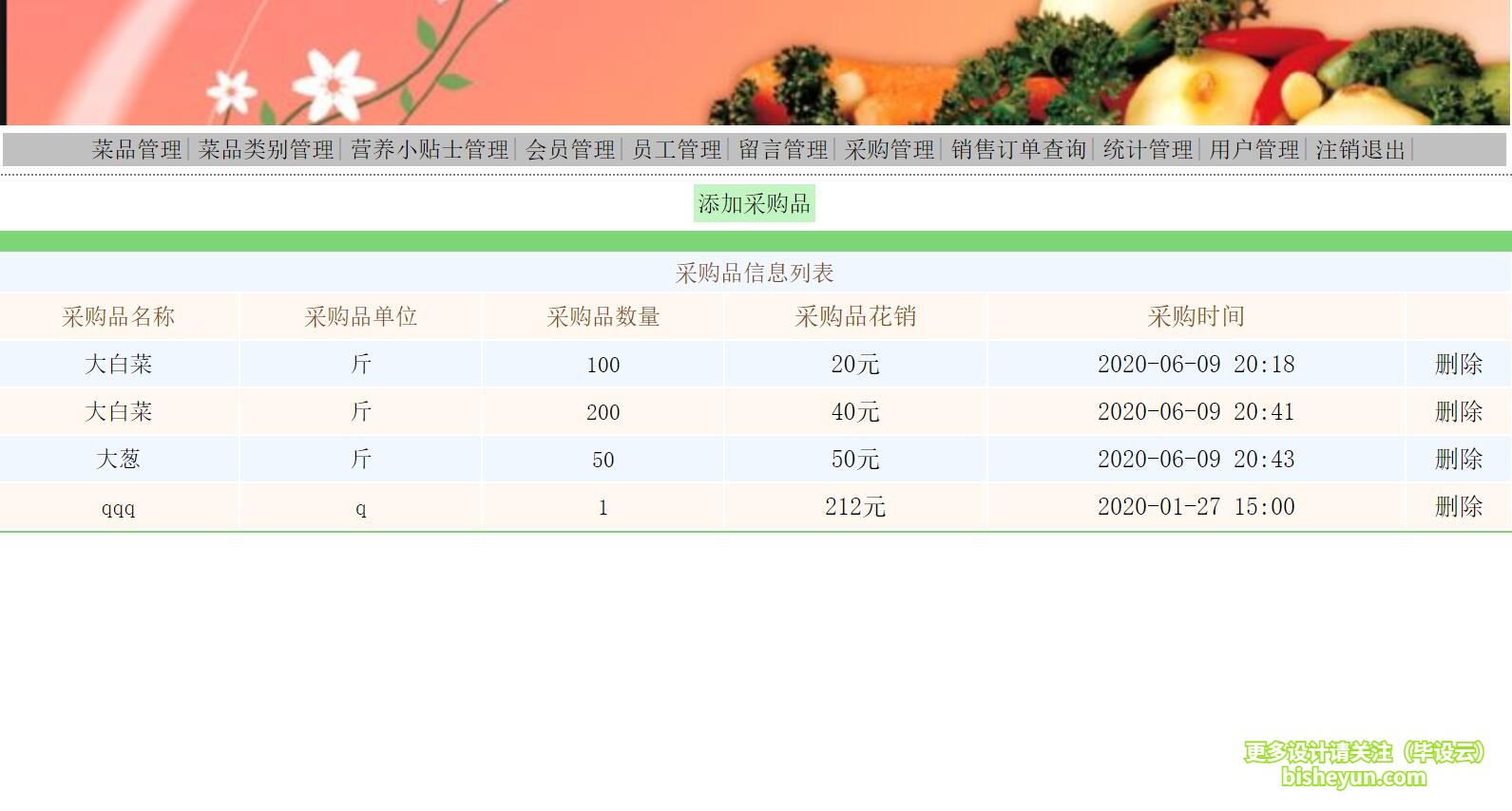 基于java网上订餐管理系统-采购管理